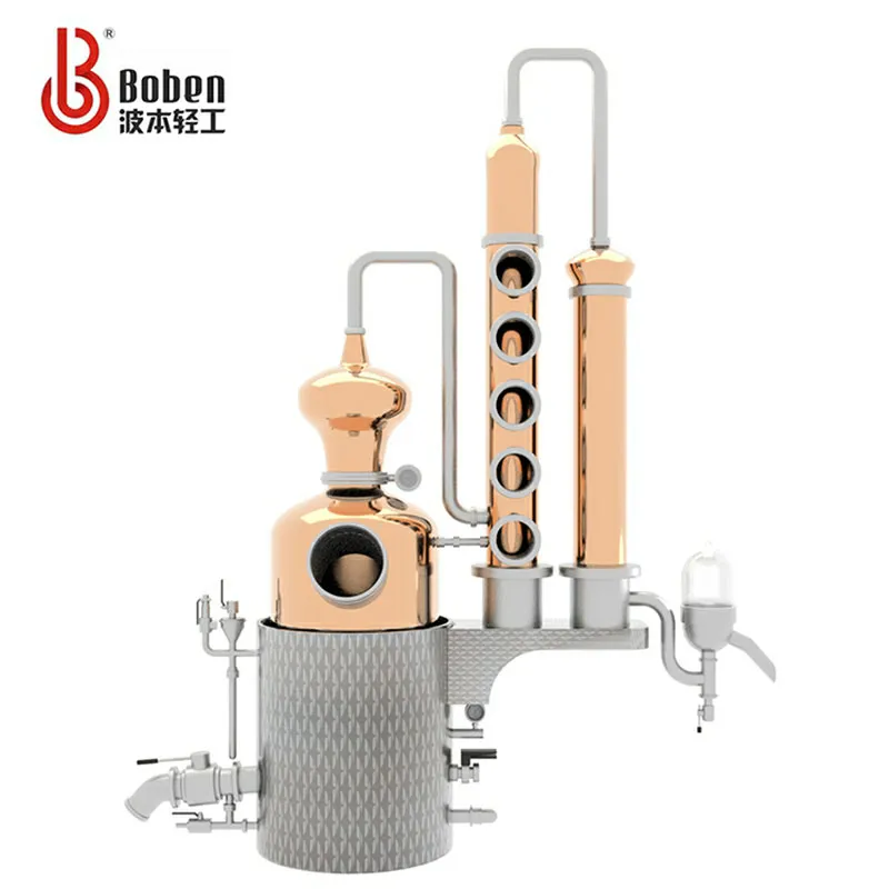 Hybrid Pot still with Reflux Column